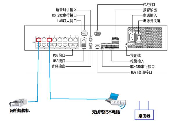 POE錄像機添加攝像機專場答疑 監控技巧 第10張 POE錄像機添加攝像機專場答疑 監控技巧 第10張
