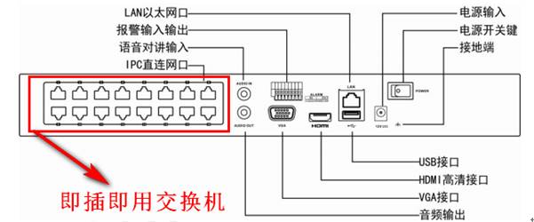 POE錄像機添加攝像機專場答疑 監控技巧 第5張 POE錄像機添加攝像機專場答疑 監控技巧 第5張