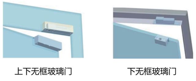 大滿足，一篇文章掌握三種電鎖基礎知識  監控技巧  第8張