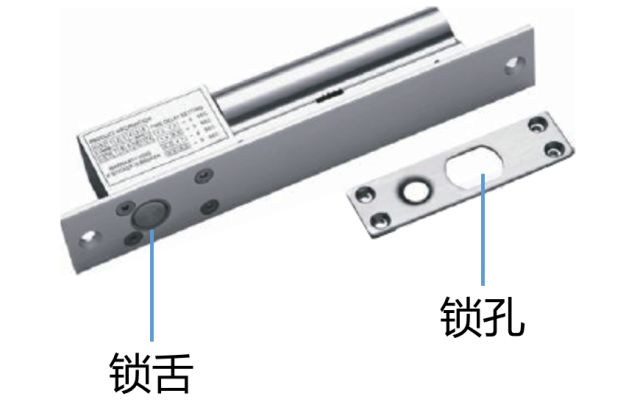 大滿足，一篇文章掌握三種電鎖基礎知識  監控技巧  第6張