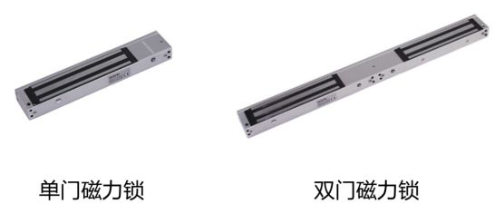 大滿足，一篇文章掌握三種電鎖基礎知識  監控技巧  第3張