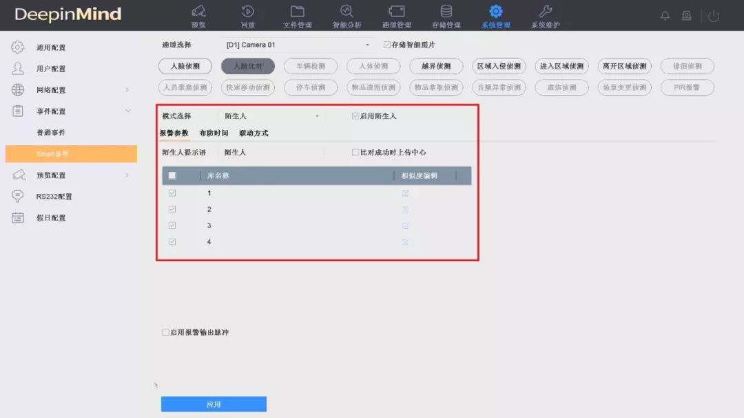 海康威視人臉智腦新增四大功能 監控新聞 第6張 海康威視人臉智腦新增四大功能 監控新聞 第6張