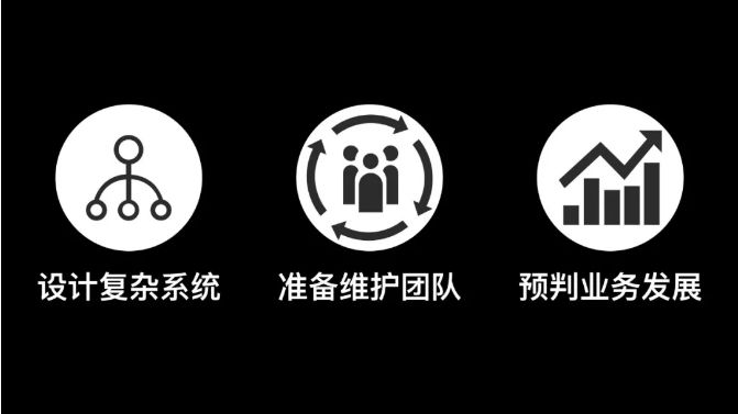 所以，海康云眸解決了哪些問題？ ?？低?監控技巧  第2張