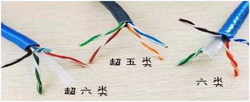 【科普系列】弱電耗材的選擇  監控技巧  第4張