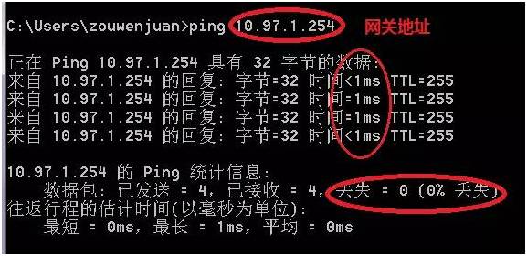 【技術(shù)干貨】線路不通，如何檢測？  監(jiān)控技巧  第2張