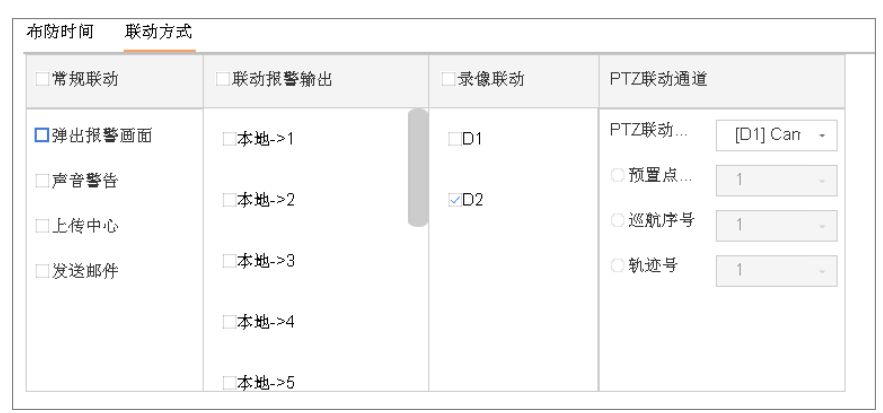 說看完這篇文章，能解決90%的智能警戒攝像機問題  監控新聞  第7張