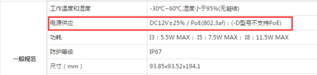 做安防的，哪能分不清攝像機是AC還是DC供電呢？  監控技巧  第14張