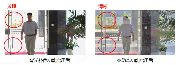 做安防，這7個相近參數解析你一定要知道  監控技巧  第10張