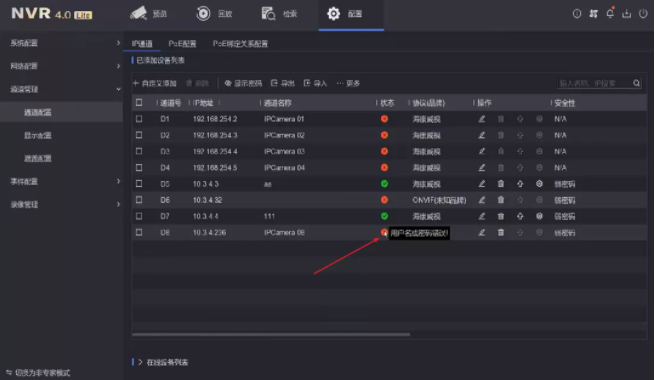 “通道被鎖定”“網絡不可達”“未認證的設備”問題解答NVR4.0 Lite通道專題來襲！  監控技巧  第1張
